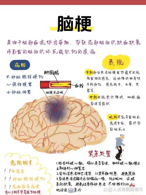 老人轻度脑梗怎么治疗