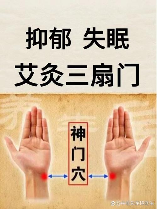 整天犯困灸什么穴位