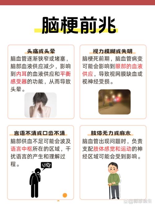 脑梗发病后有什么症状