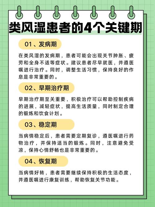 类风湿潜伏期怎么治疗