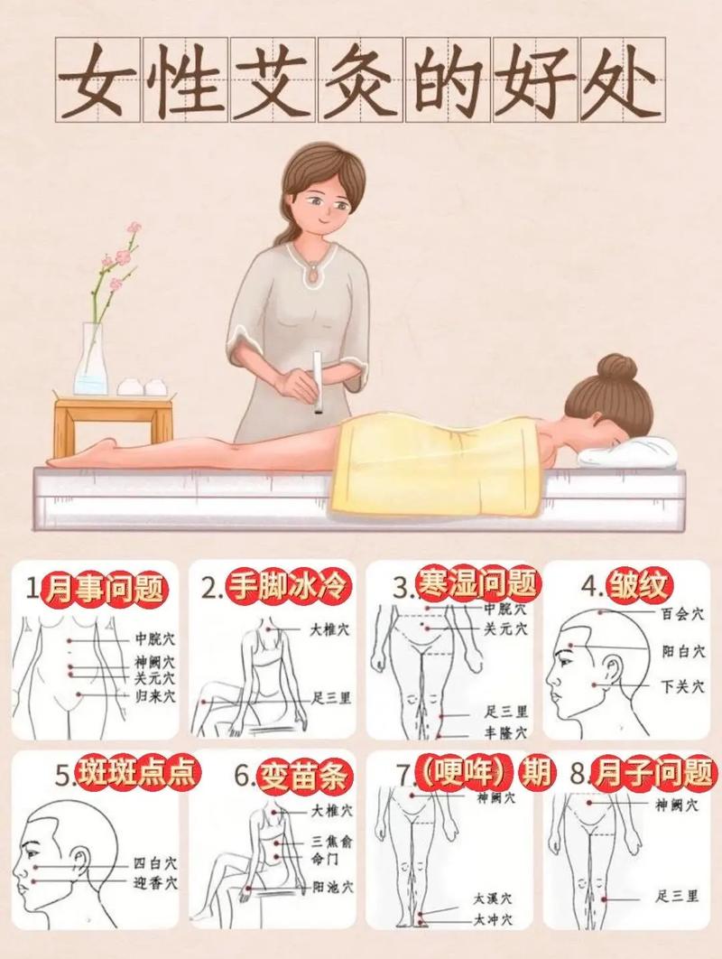 艾灸能治产后风湿病吗