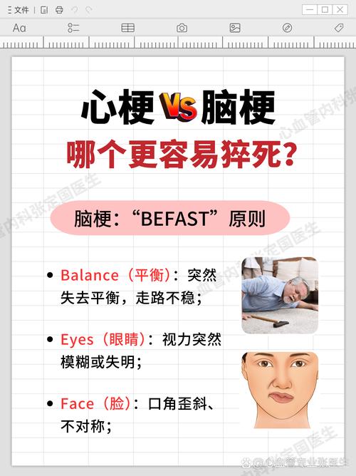 脑血栓和脑梗哪个厉害