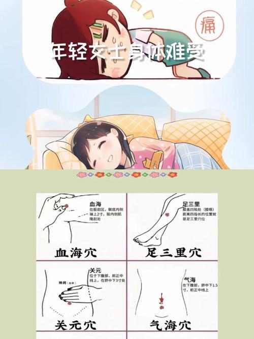 月经迟艾灸哪些穴位