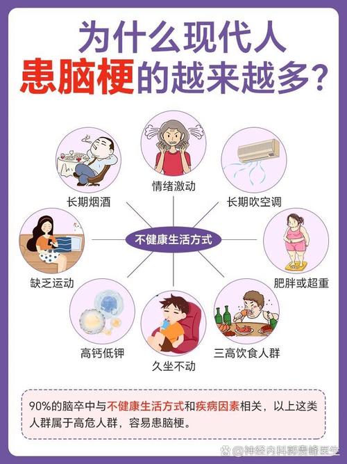 脑梗发生前有什么症状