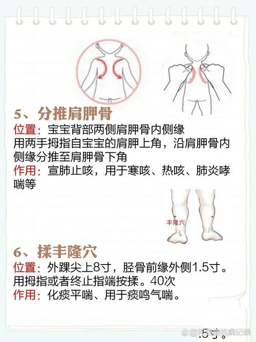 小儿推拿穴位和功效