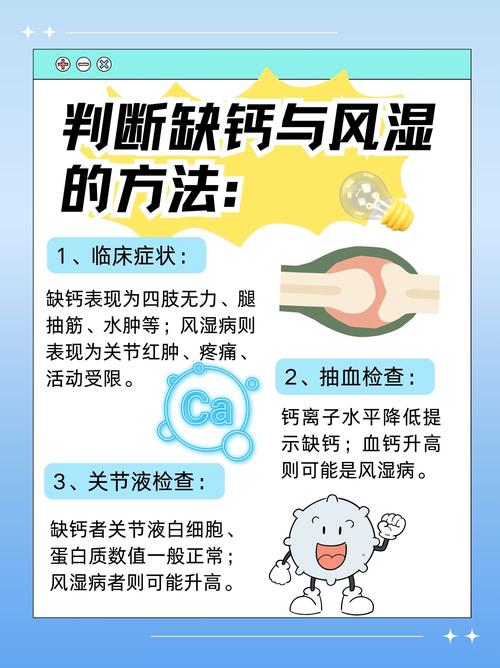 缺钙痛和风湿痛的区别