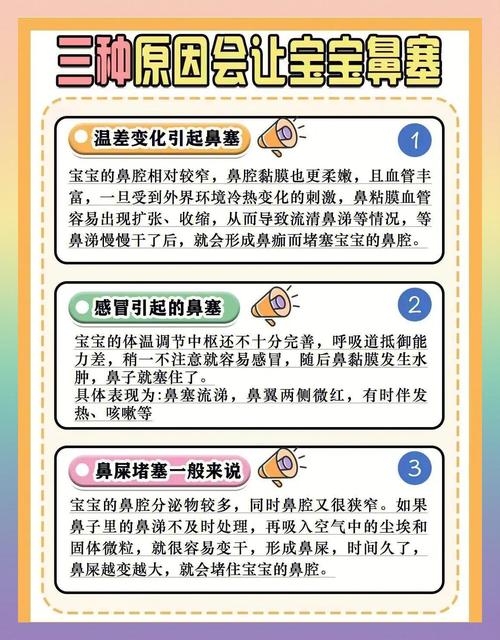 鼻塞应该按什么穴位