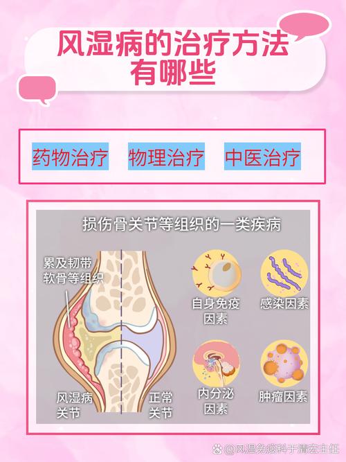 严重的风湿病怎么治疗