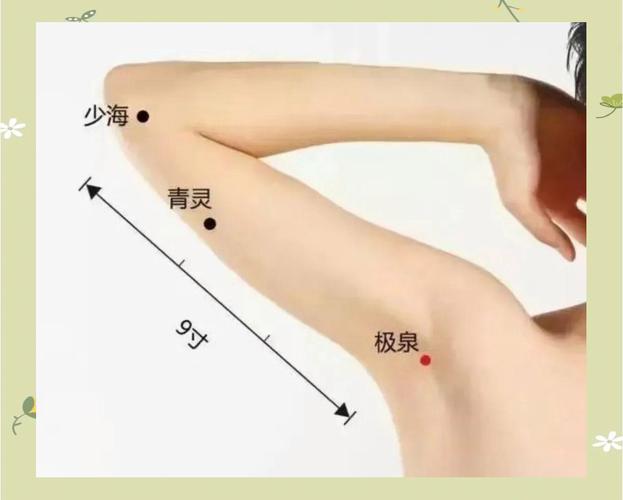 淋巴发炎按哪个穴位