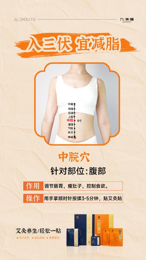 按摩穴位减肥的成效