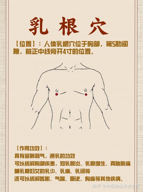 治疗乳房疼痛的穴位