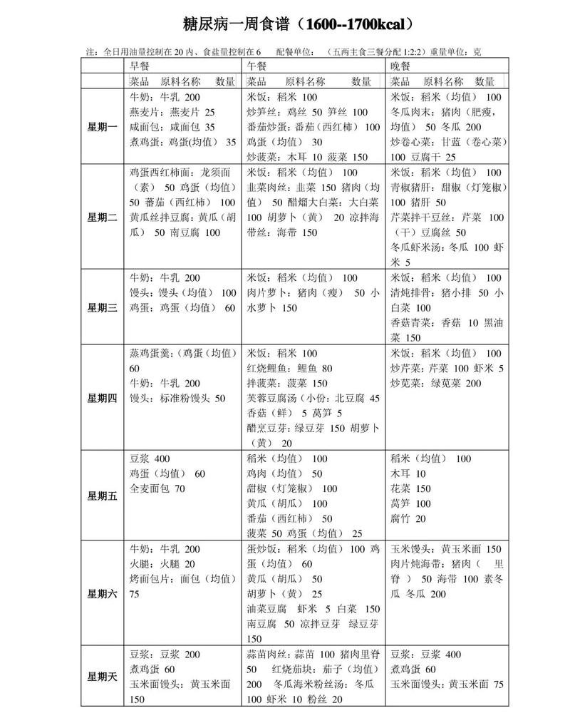 高血压脑梗吃什么主食