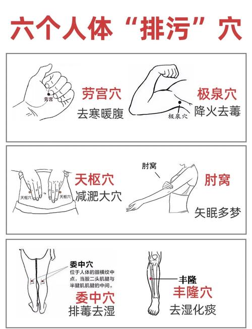 按摩那个穴位值抽动