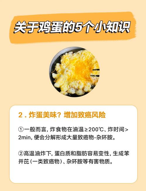 轻微脑梗可以吃鸡蛋吗