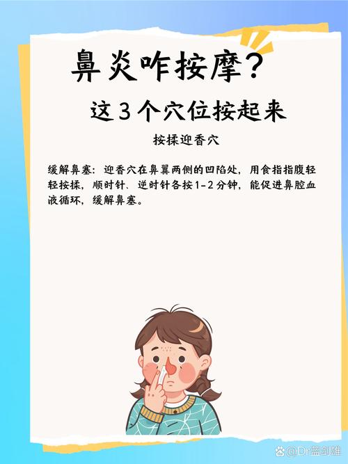 鼻梁上都有什么穴位