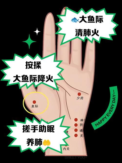 牙上火按摩什么穴位