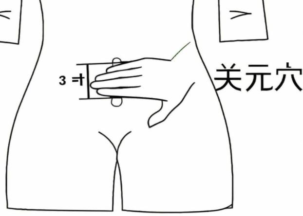 延长射精按哪个穴位