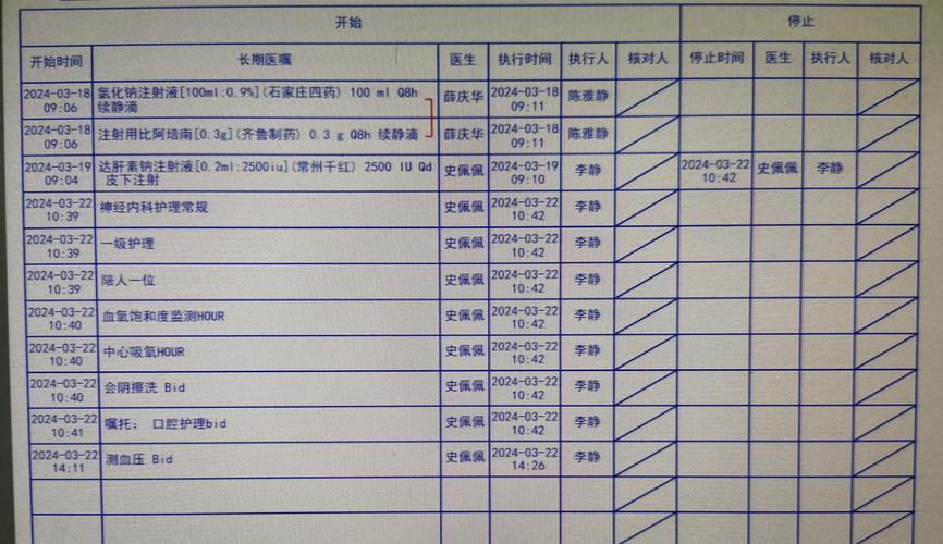 类风湿关节炎长期医嘱