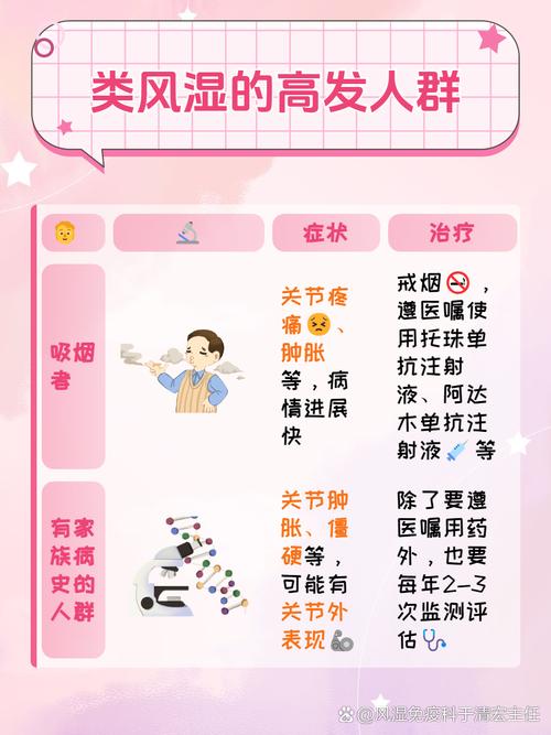 风湿关节痛挂什么科好