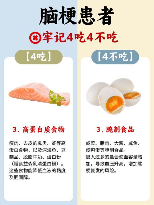 高血压脑梗的人吃什么