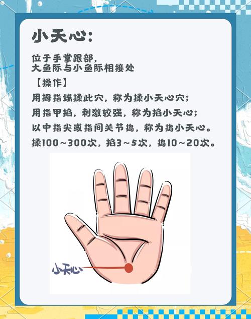 手上治疗焦虑的穴位