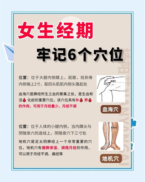 增强雌激素按摩穴位