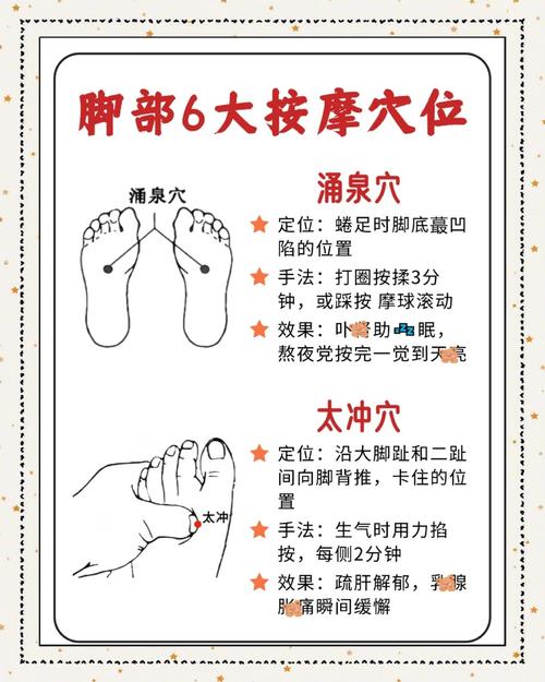 脚上那个穴位能长高
