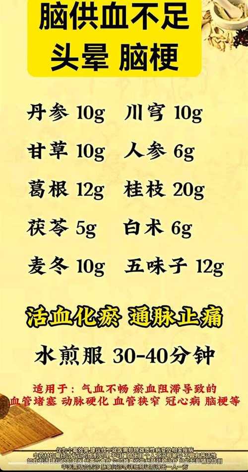 脑梗长期吃什么中药好