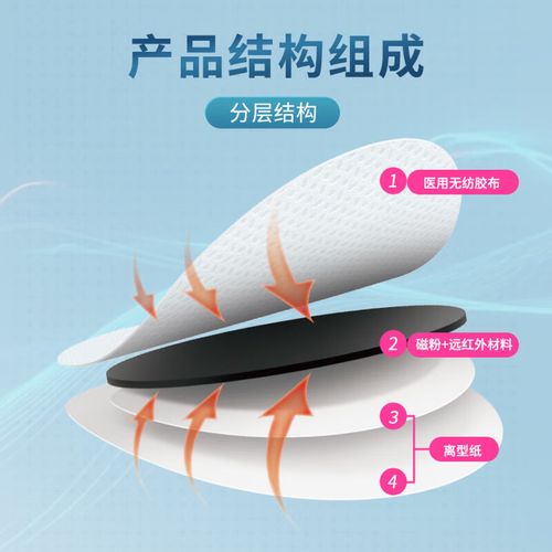 鼻部穴位敷贴怎么用