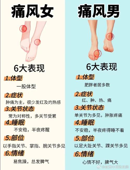 脚风湿痛是什么引起的