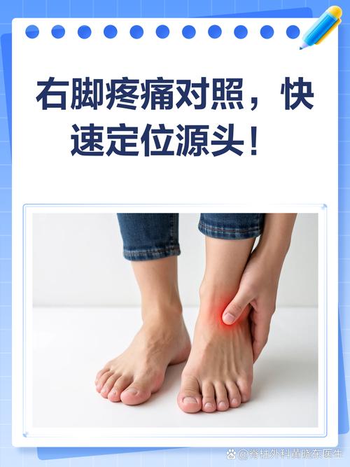 脚风湿痛是什么引起的