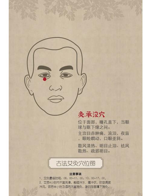 眼流泪针灸哪个穴位