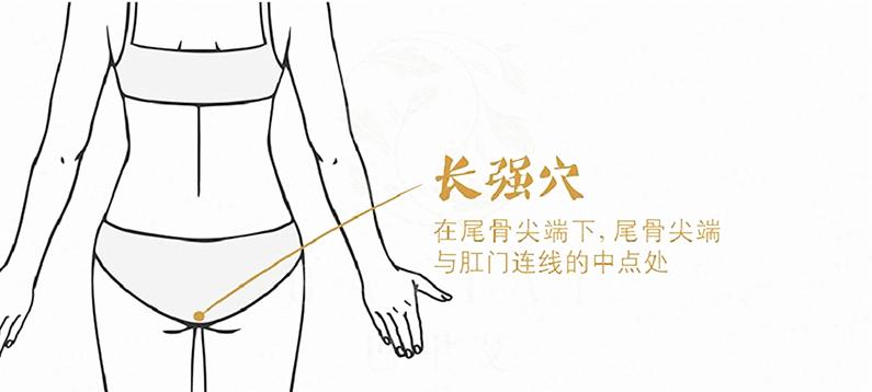 哪个穴位能抑制勃起