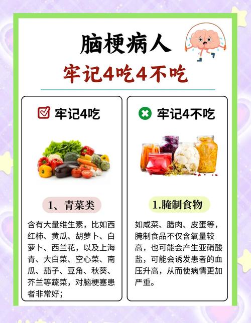 高血压引起脑梗吃什么