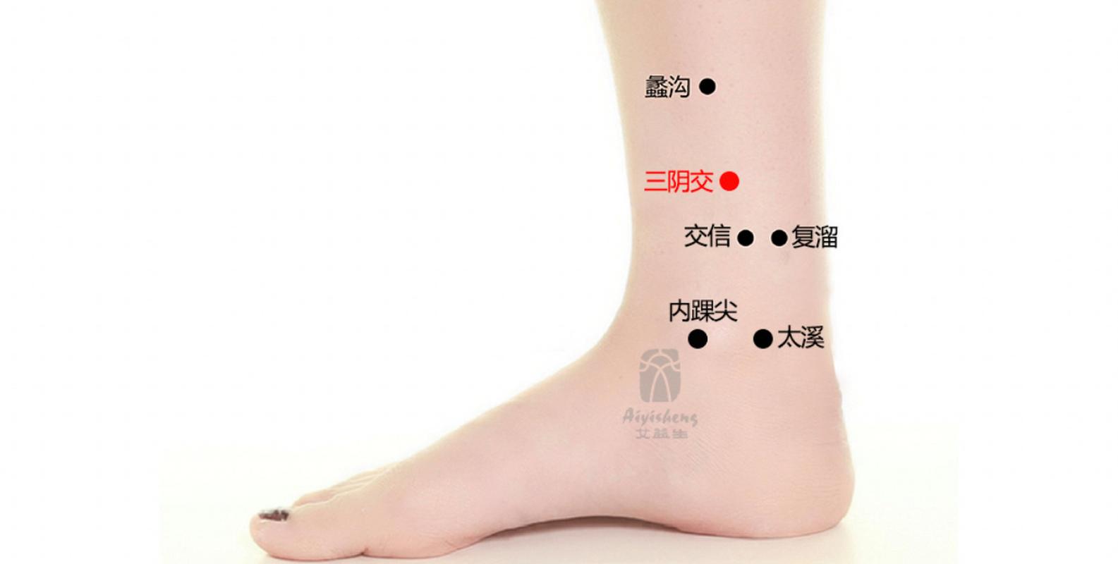 乳腺增生的穴位刮痧