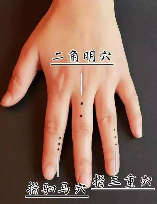 治疗乳汁分泌的穴位