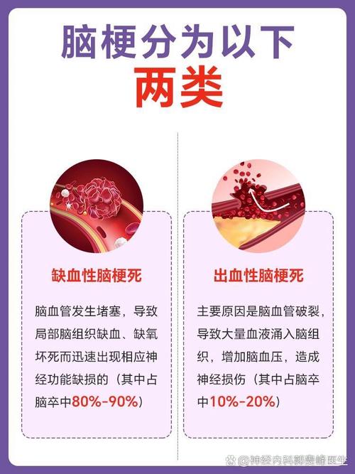 急性脑梗算重大疾病吗