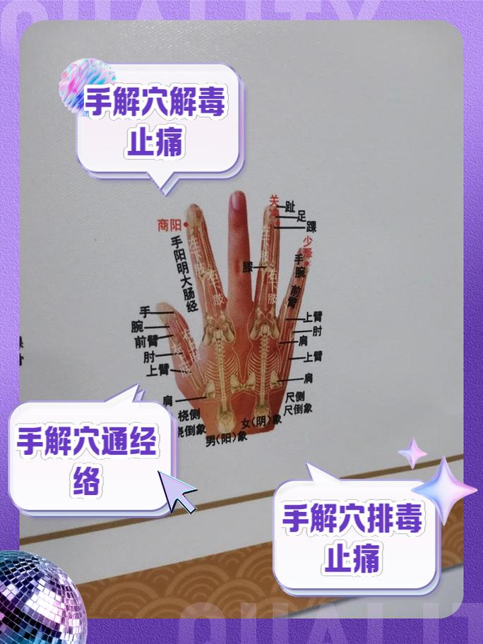 手上对应腰椎的穴位