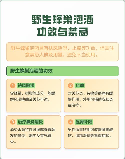 怎样用马蜂窝治疗风湿