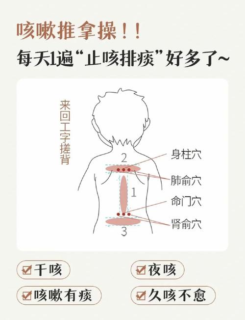 哪个穴位治咳嗽最快