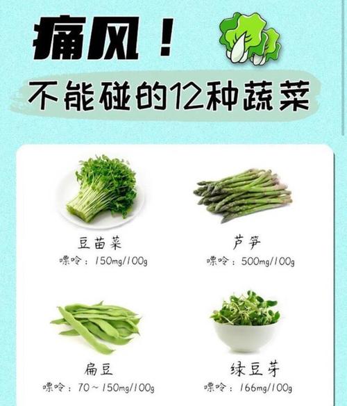 类风湿不能吃什么蔬菜
