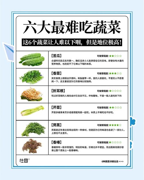 类风湿不能吃什么蔬菜