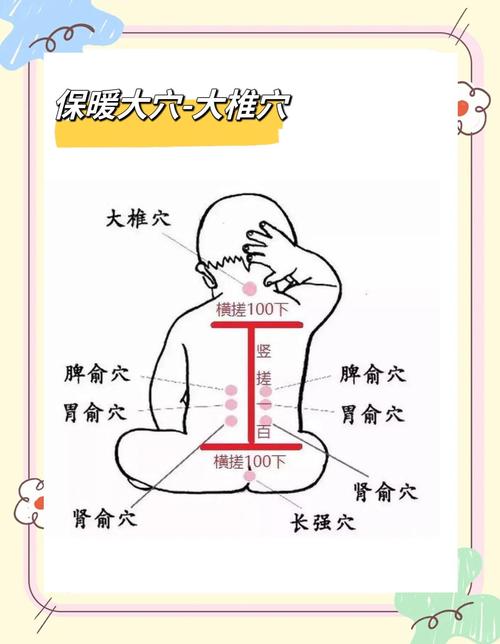 迅速降温针刺的穴位