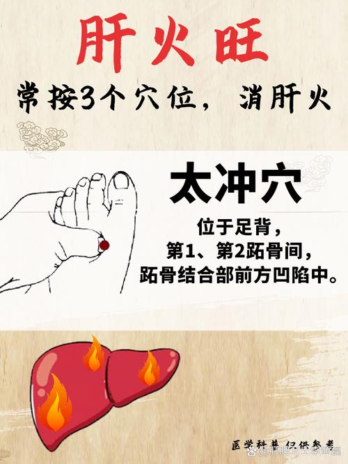 太冲穴位在什么位置