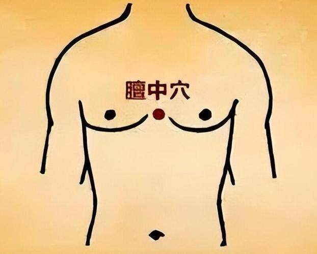 穴位快速止咳小妙招