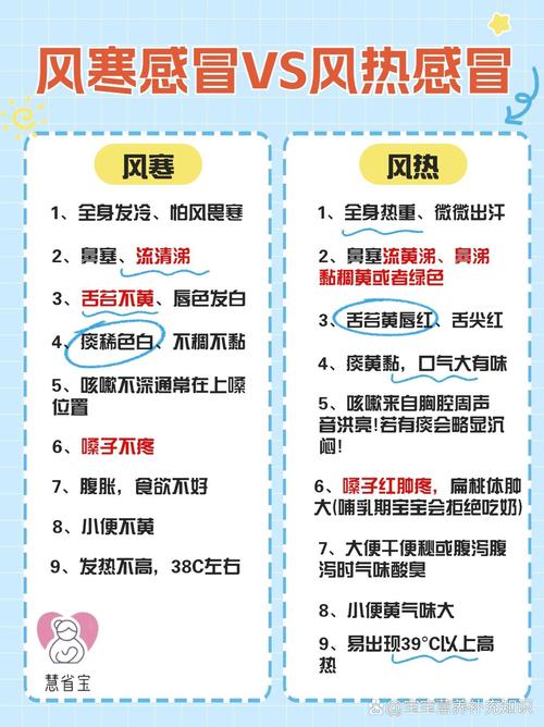 儿童风湿热的治疗方法