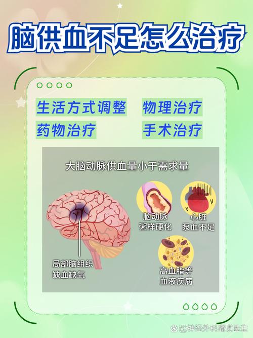 臭氧对脑梗有什么作用
