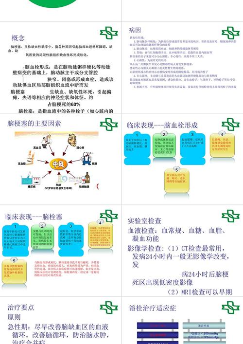 脑梗的护理诊断与措施