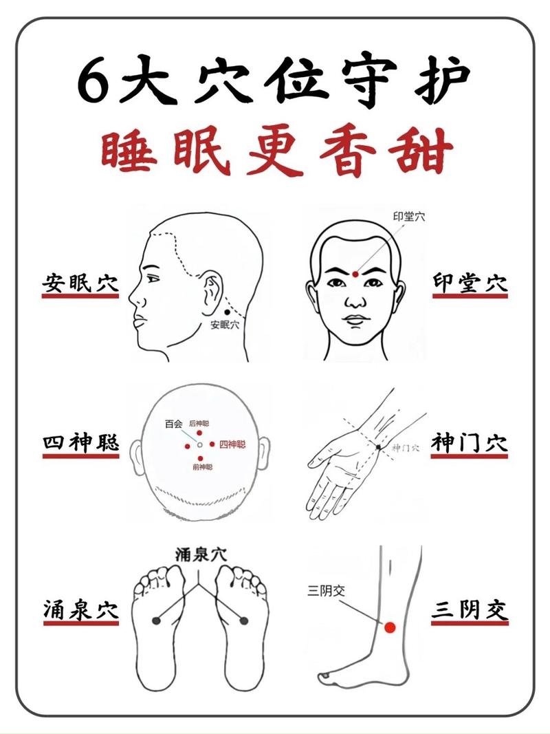 身上安眠穴位有哪些