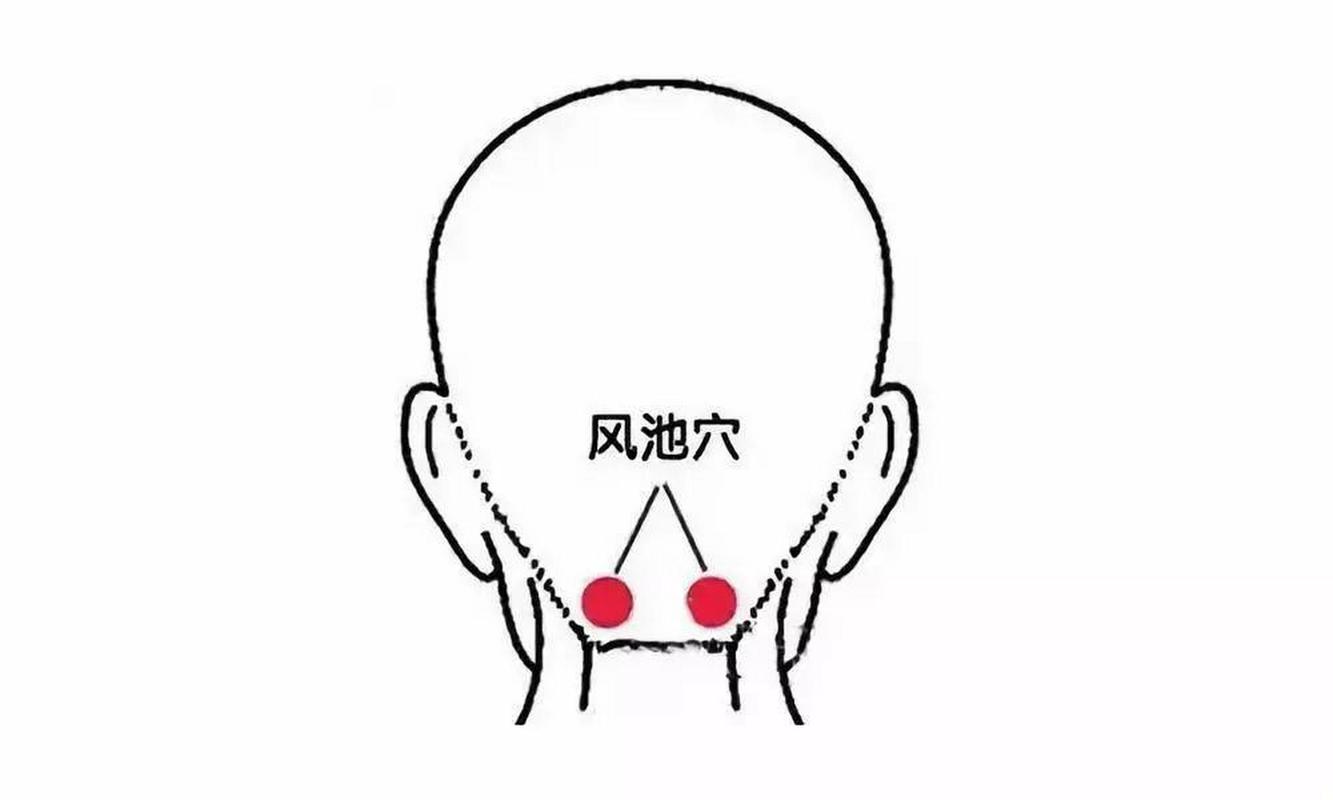 宝宝寻麻疹穴位按摩